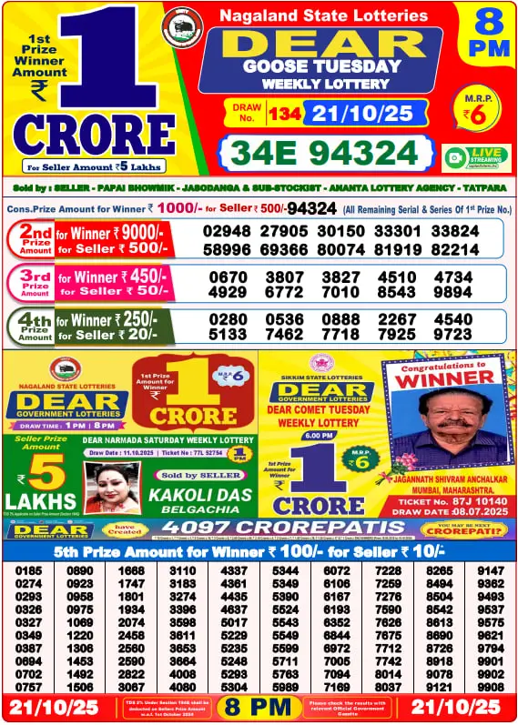 Dhankesari Lottery Sambad 8PM